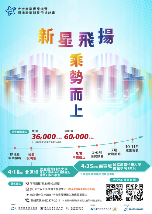 太空產業供應鏈暨網通產業新星飛揚計畫(另開新視窗/jpg檔)圖片