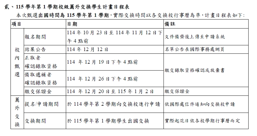 【公告】國立成功大學115學年第1學期校級薦外交換學生計畫簡章